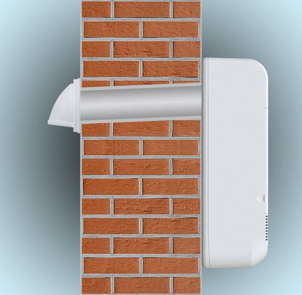 Как вывести вентиляцию в стене и на крыше: рекомендации, диаметры отверстий