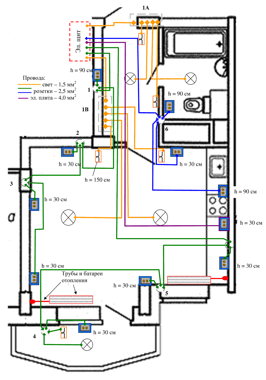 Кабель для освещения квартиры: выбор сечения электропроводки
