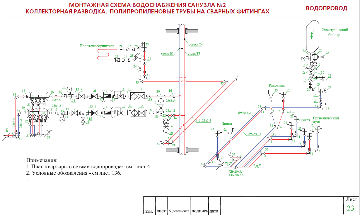 Обозначение тройника на схеме трубопровода