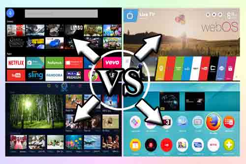 Какая операционная система лучше для телевизора: tizen или android