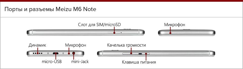 Как включить микрофон на телефоне - инструкция тарифкин.ру
как включить микрофон на телефоне - инструкция