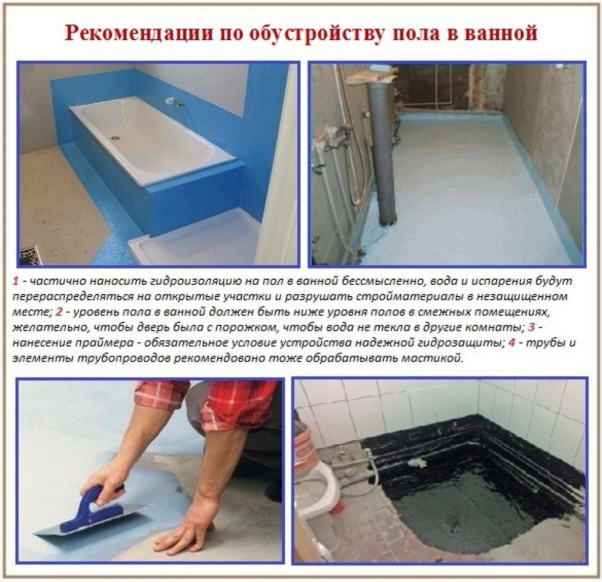 Гидроизоляция ванной комнаты под плитку — что лучше наносить под кафель